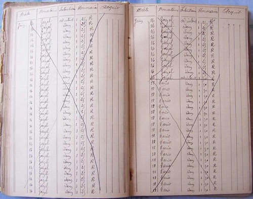 Livres de messes 1894